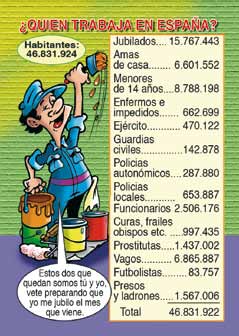 Humor 4