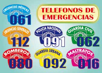 Teléfonos Emergencias